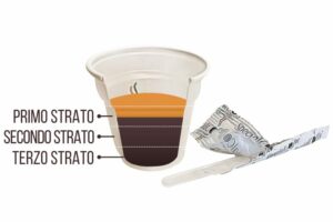 il corpo del caffè - la degustazione dell'espresso